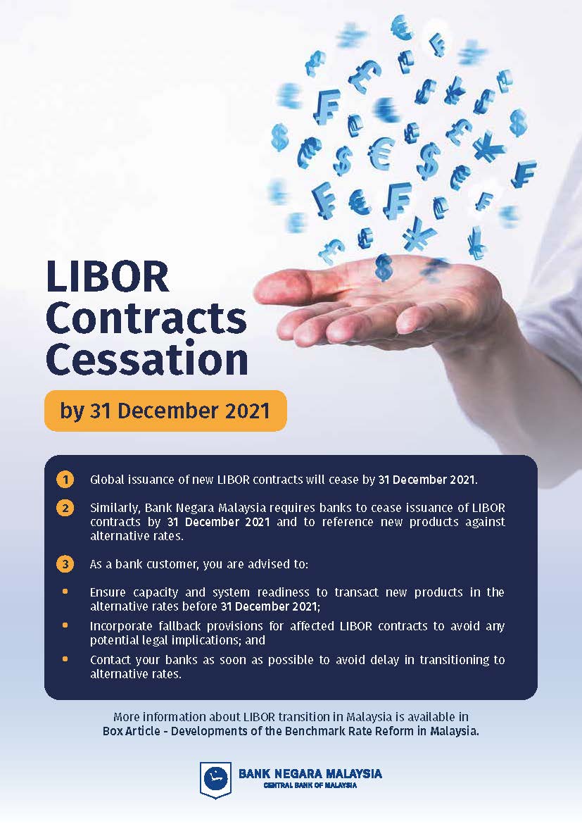 LIBOR Contracts Cessation